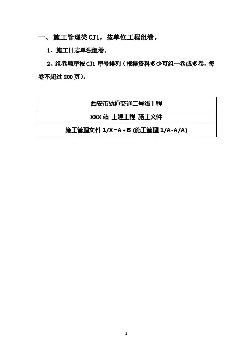 组卷目录（最终）