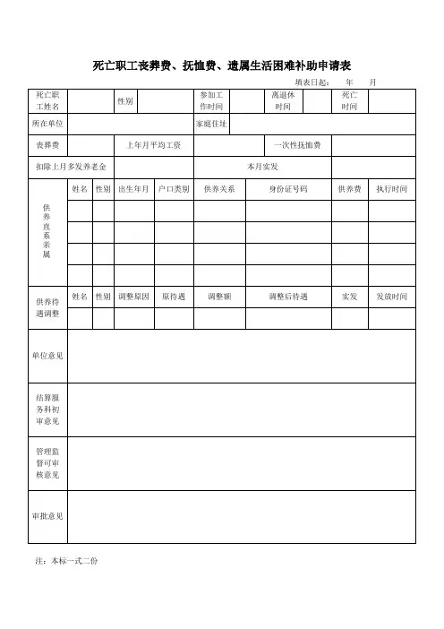 死亡职工丧葬费、抚恤费、遗属生活困难补助申请表(退休)