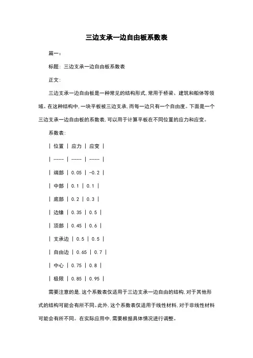 三边支承一边自由板系数表