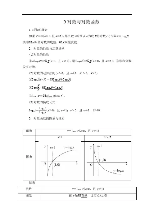 9、对数与对数函数(含答案)