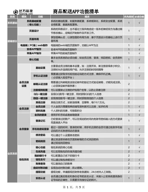 商品配送功能清单【第一版】