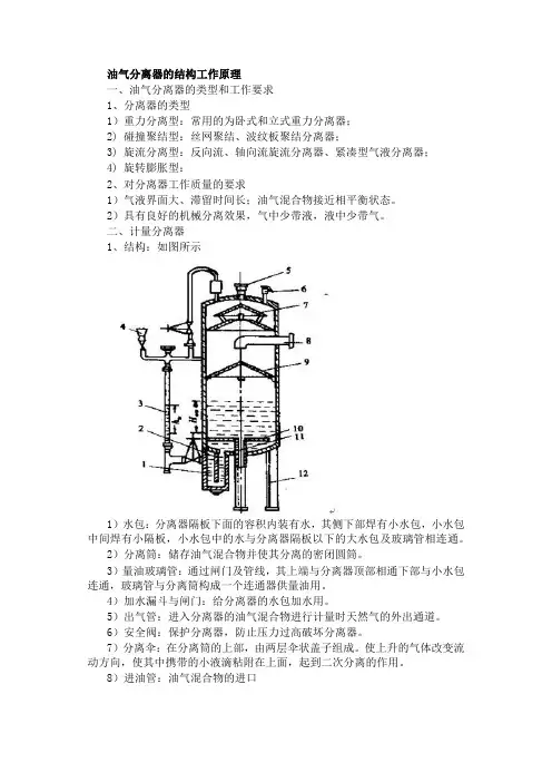 油气分离器的结构工作原理