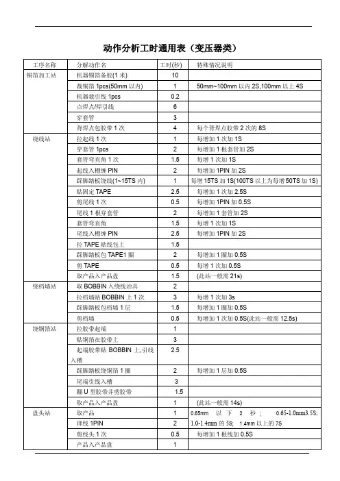变压器动作分析工时通用表