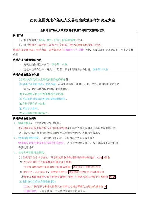 全国房地产经纪人交易制度政策必考知识点大全