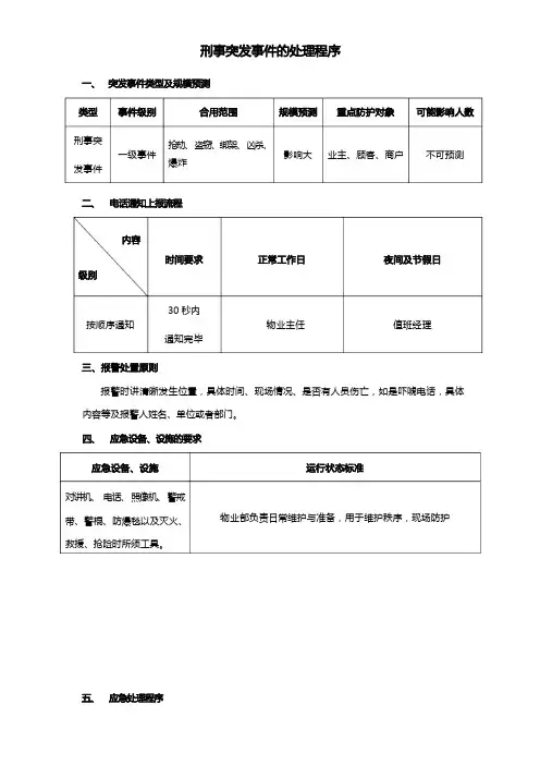 刑事案件处置预案