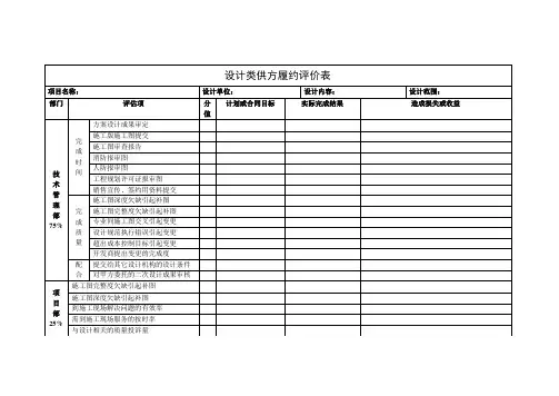 设计类供方履约评价表  模板