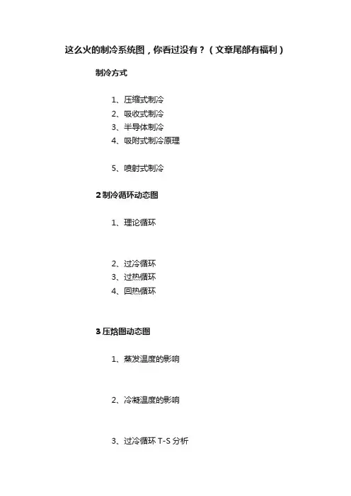 这么火的制冷系统图，你看过没有？（文章尾部有福利）