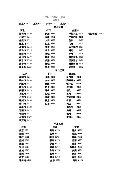 全国区号信息一览表完整版