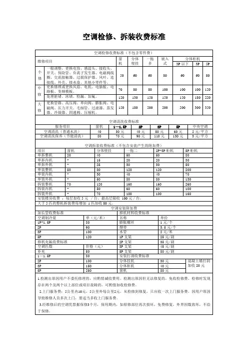空调检修、拆装收费标准