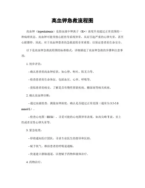 高血钾急救流程图