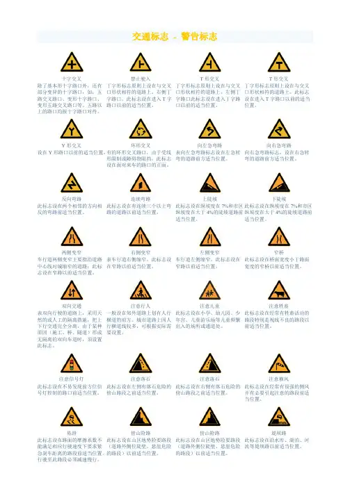 中国道路交通标志图片大全