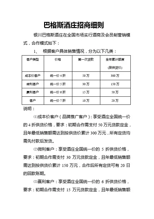 巴格斯酒庄招商细则
