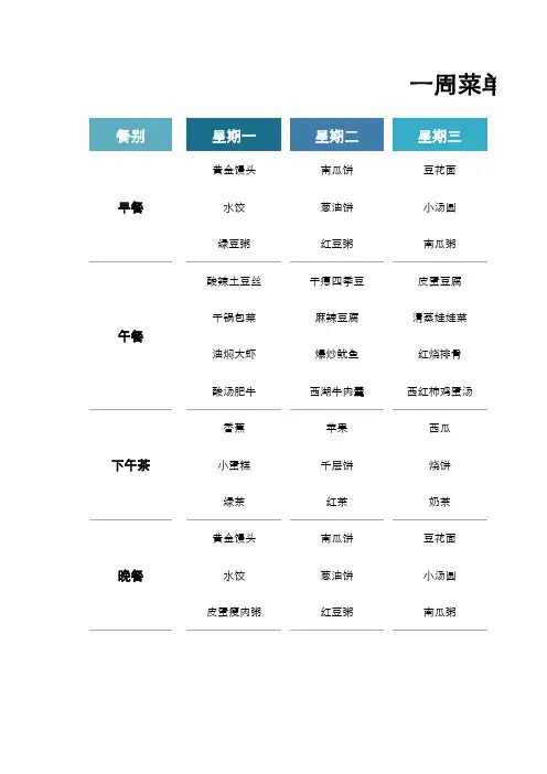 一周菜单明细表