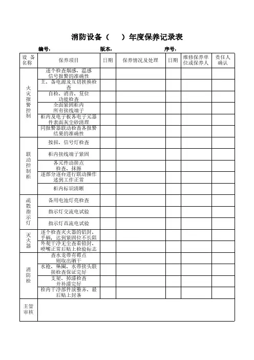消防设备年度保养记录表