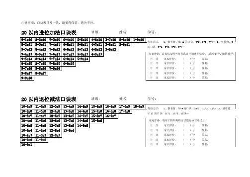 数学20以内口诀表