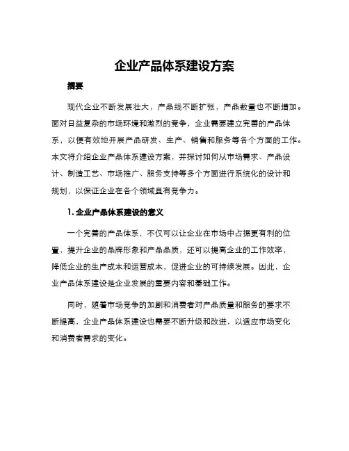 企业产品体系建设方案