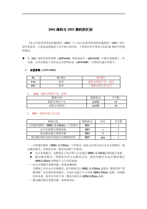 2004规约与2005规约区别