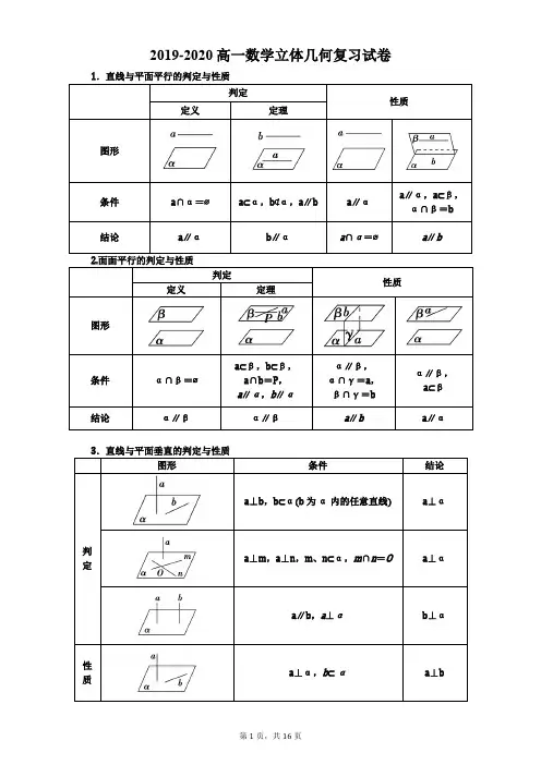 高一数学立体几何复习试卷(含答案)