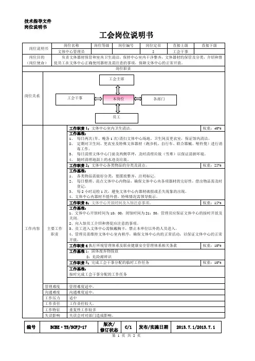 文体中心管理员岗位说明书(20130418)