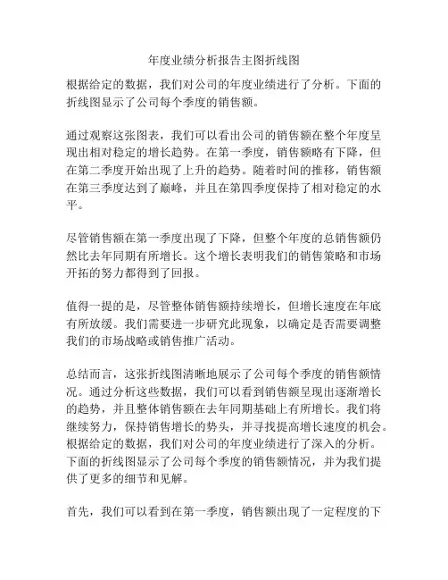 年度业绩分析报告主图折线图