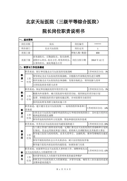 【精品范本】北京天坛医院(三级甲等综合医院)院长岗位职责说明书(2019年版)