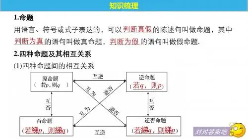 命题及其关系、充分条件与必要条件