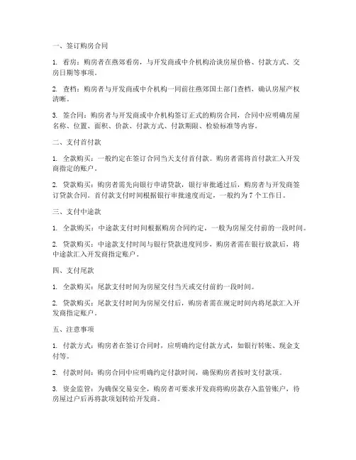 燕郊购房签合同到付款时间