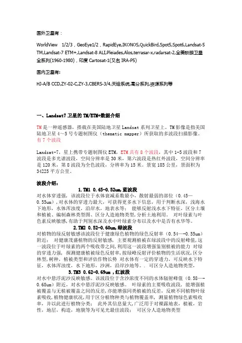 常用卫星数据介绍