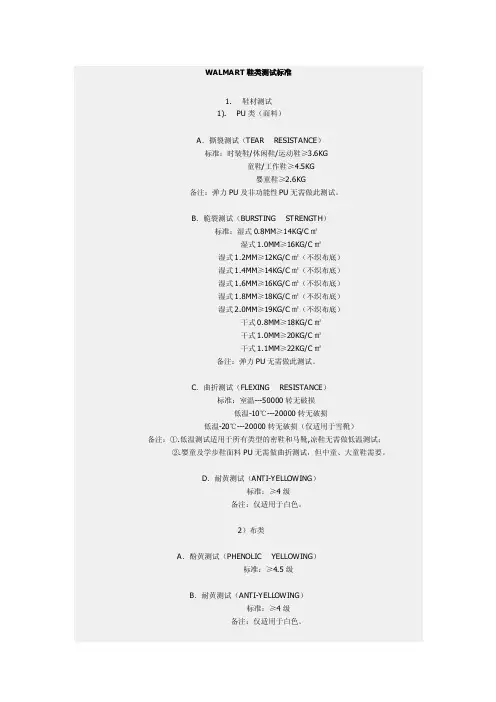 WALMART鞋类测试标准