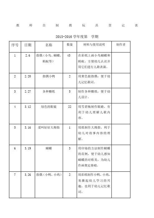 教师自制教玩具登记表