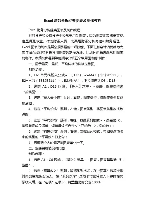 Excel财务分析经典图表及制作教程