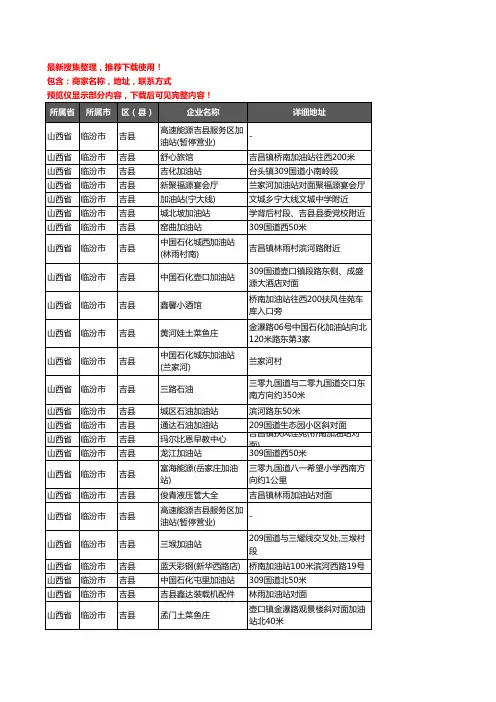新版山西省临汾市吉县加油站服务企业公司商家户名录单联系方式地址大全27家