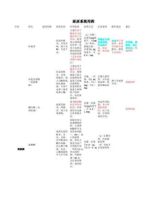 泌尿生殖系统
