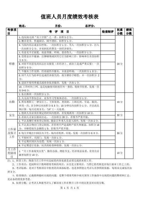 值班人员月度绩效考核表