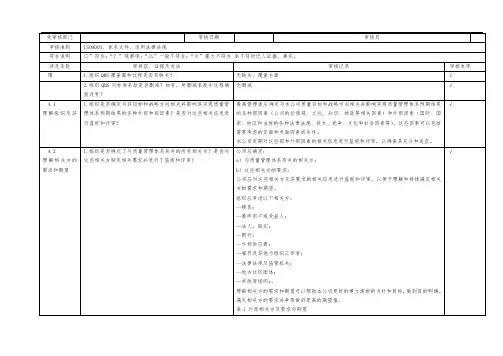 ISO9001-2015内审检查表(附检查记录)