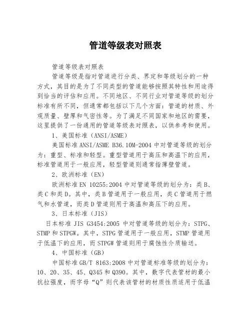 管道等级表对照表