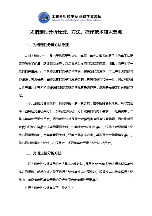 光谱定性分析原理、方法、操作技术知识点解说