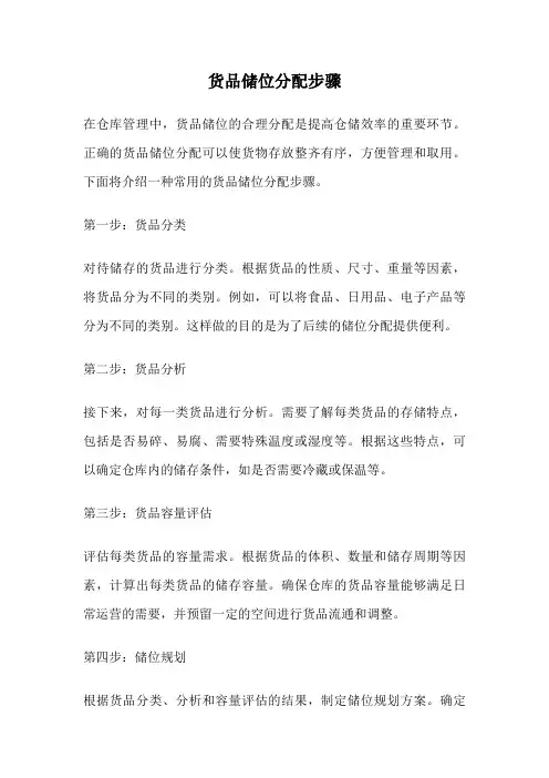 货品储位分配步骤
