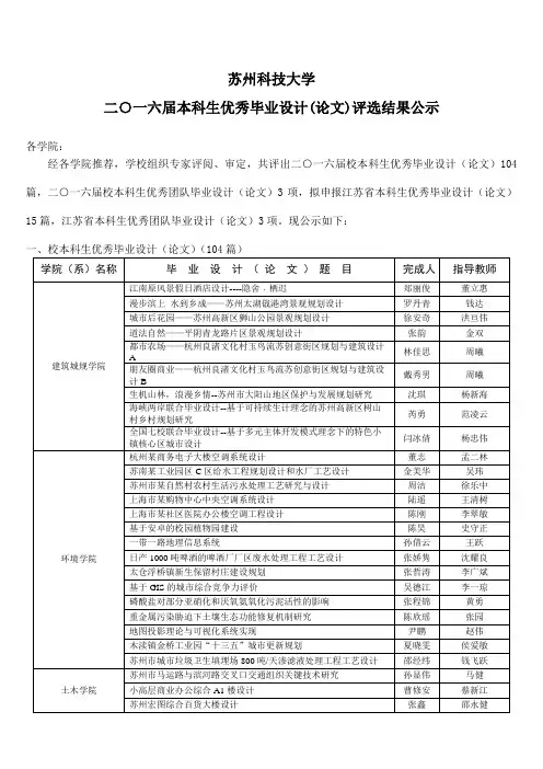 苏州科技大学