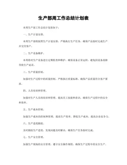 生产部周工作总结计划表