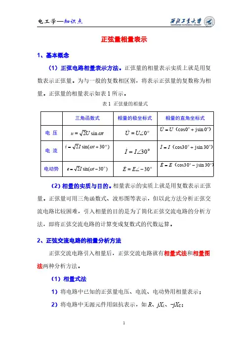 03-正弦量的相量表示法知识点