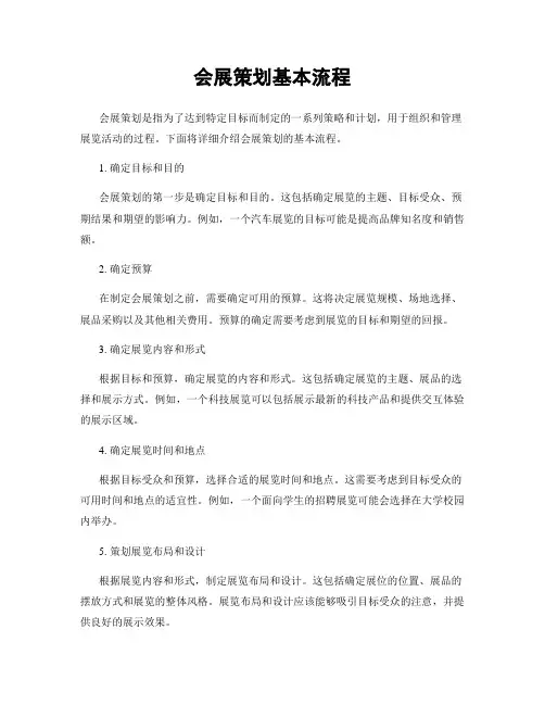 会展策划基本流程
