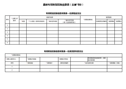 专项附加扣除信息表(全套)