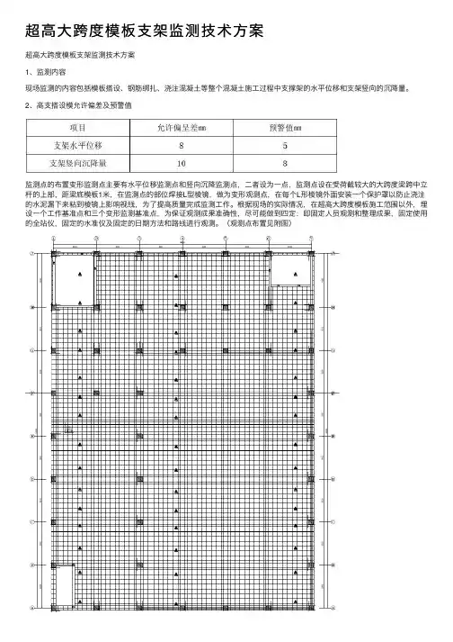 超高大跨度模板支架监测技术方案