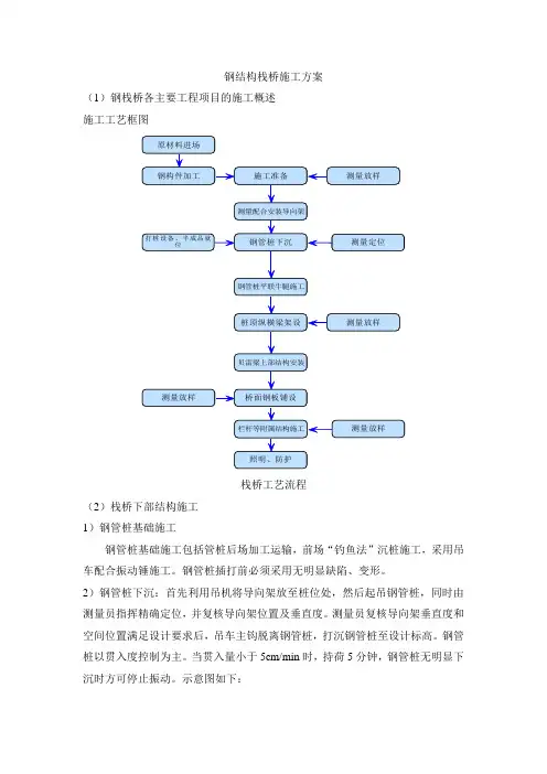 钢结构栈桥施工方案【图】