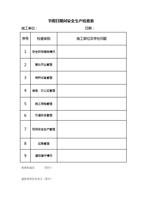 工程施工五一、国庆、春节等节假日期间安全检查表【经典word可下载参考使用】