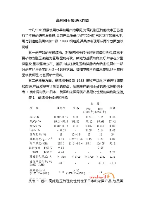 高纯刚玉砖理化性能