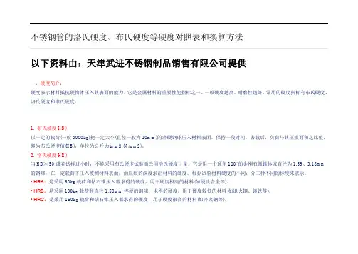 不锈钢管的洛氏硬度、布氏硬度等硬度对照表和换算方法剖析
