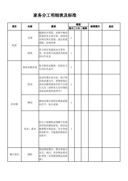 (完整版)家务分工明细表及标准
