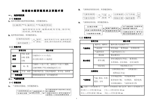 地理综合题答题思路及答题术语.doc